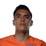 Jose Raul Rangel Aguilar