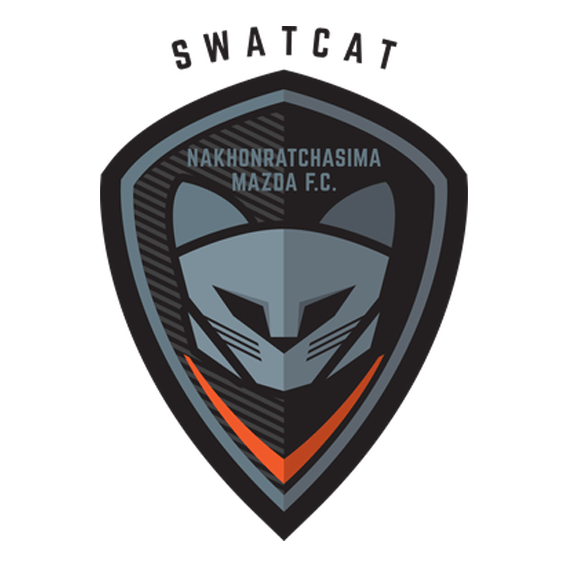 Nakhon Ratchasima FC