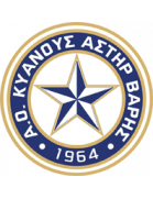 Asteras Varis