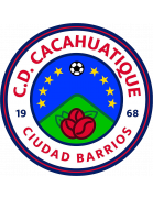 Cacahuatique