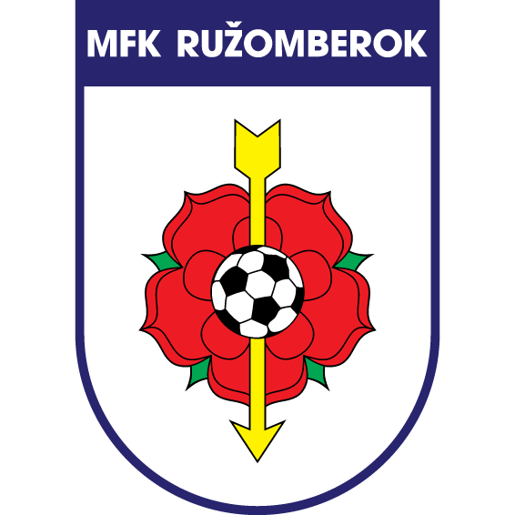 Ruzomberok