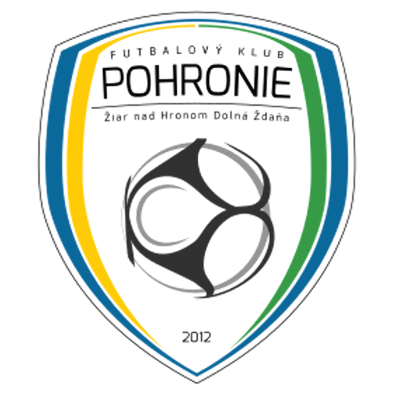 FK Pohronie