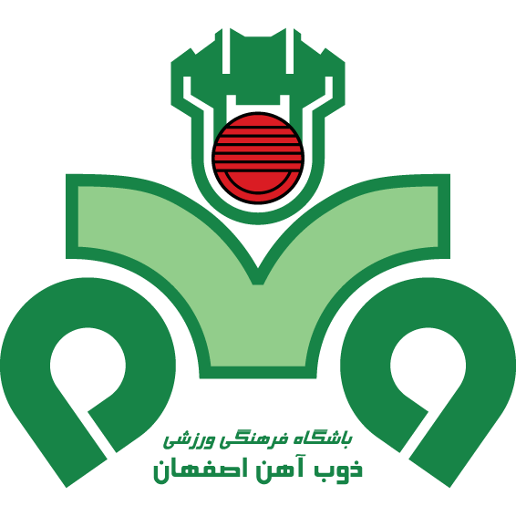 Zob Ahan