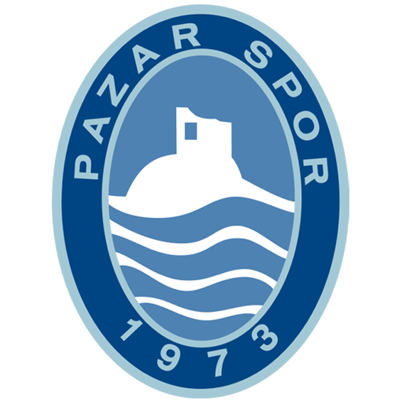 Pazarspor