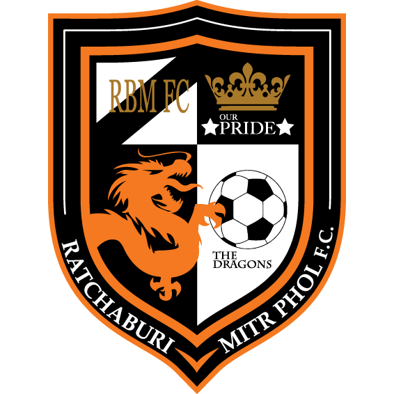 Ratchaburi FC