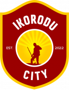 Ikorodu City