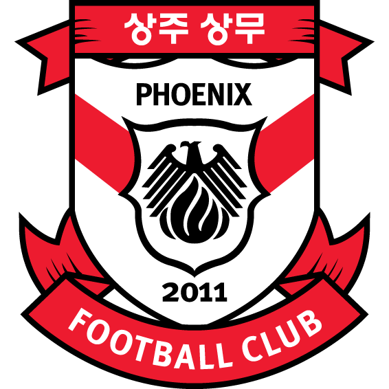 Sangju Sangmu