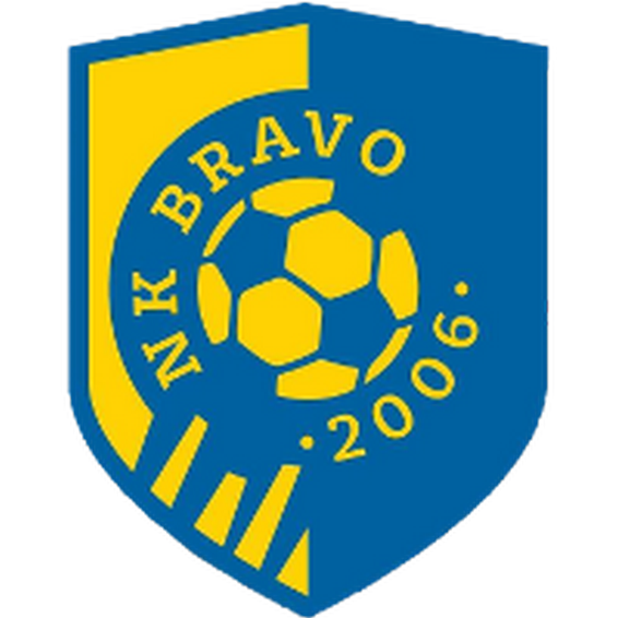 NK Bravo