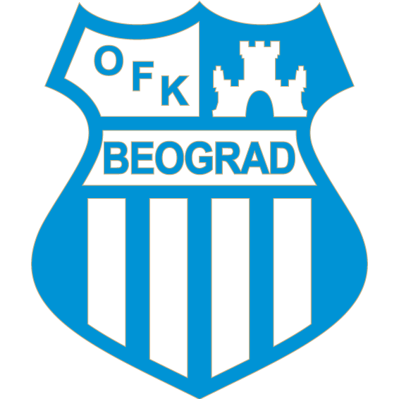 OFK Beograd