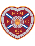 Hearts U21