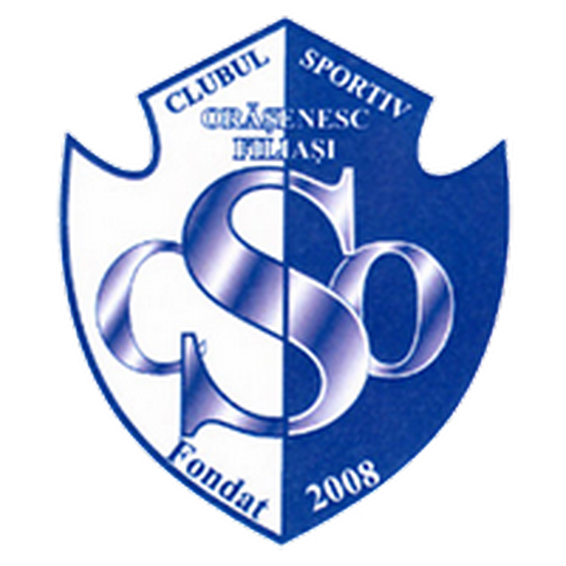 ACSO Filiasi