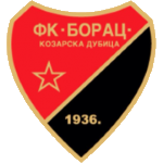 Fk Borac Kozarska Dubica