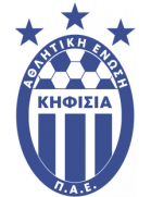 Kifisia