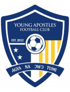 Young Apostles