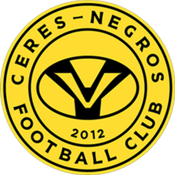 Ceres-Negros FC