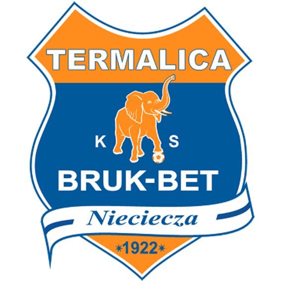 Termalica Nieciecza