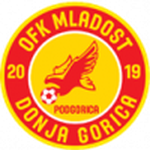 OFK Mladost Donja Gorica