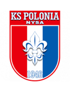 Polonia Nysa