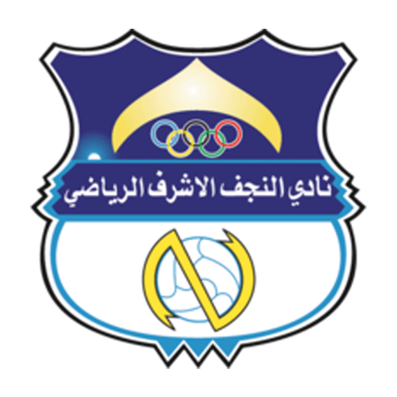 Al Najaf
