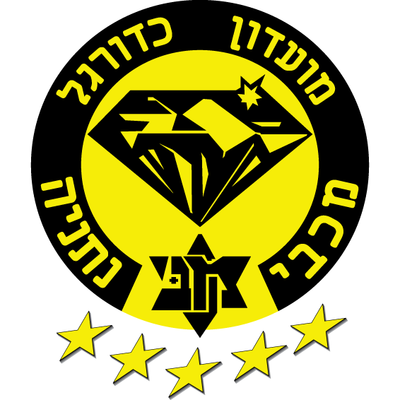 Maccabi Netanya