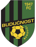 Buducnost Banovici