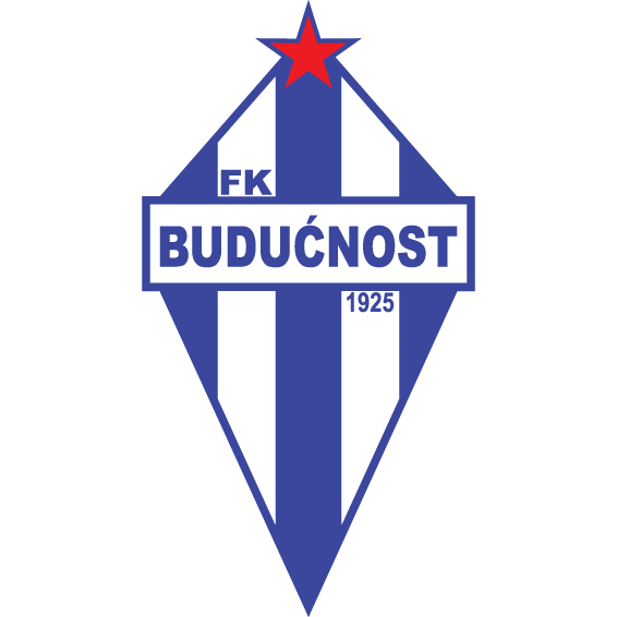 FK Buducnost