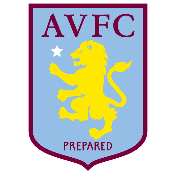 Aston Villa Academy