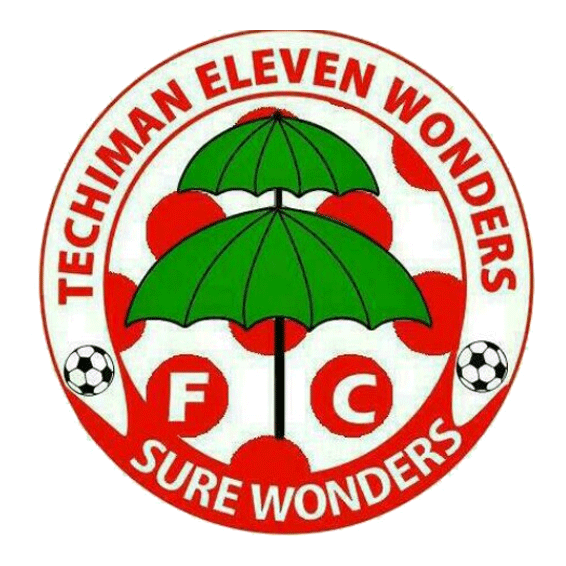 Eleven Wonders
