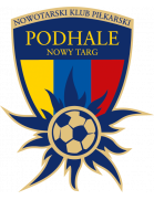 Podhale Nowy Targ