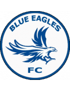 Blue Eagles