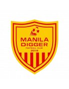 Manila Digger