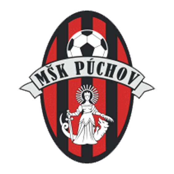 FK Puchov