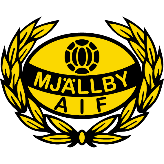 Mjaellby