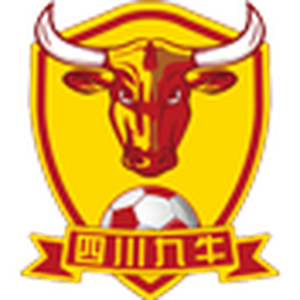 Sichuan Jiuniu