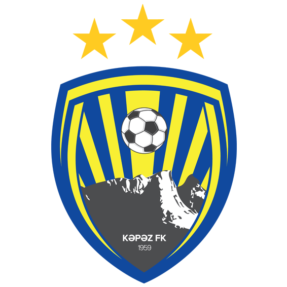 FC Kapaz