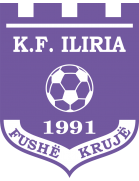 Iliria Fushe-Kruje