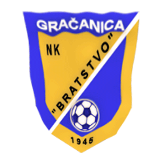 Bratstvo Gracanica